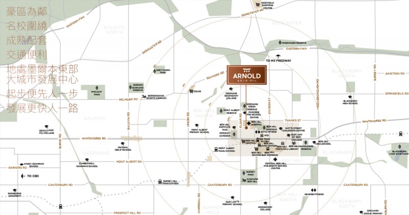 Arnold-boxhill